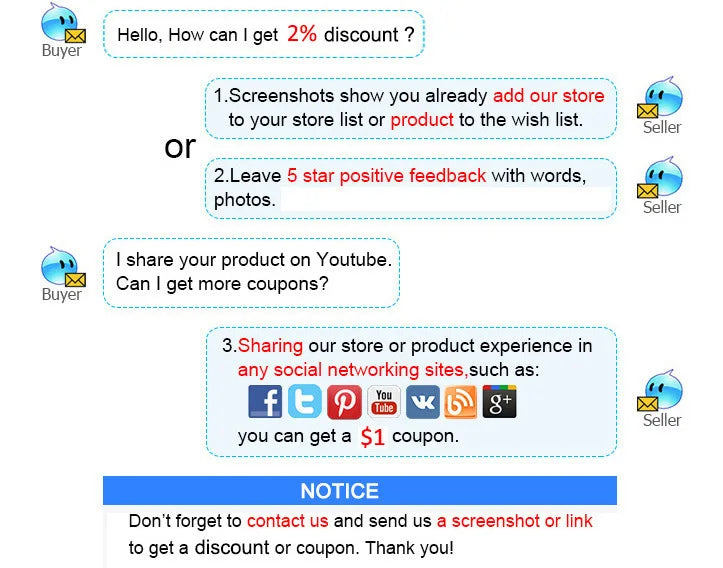 Hub USB-C 3-en-1 HDMI 4Life